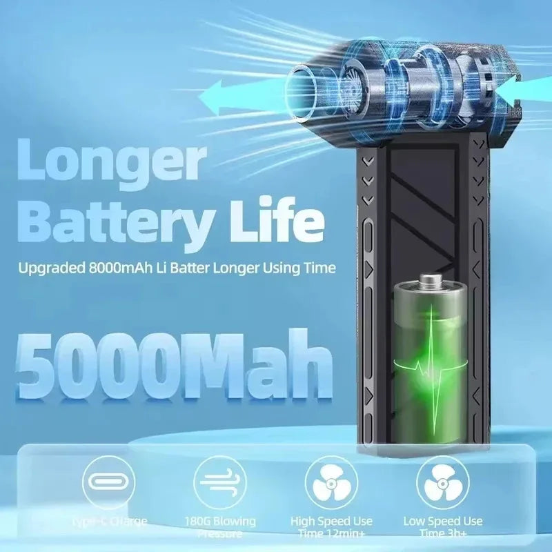 Sopladora de Aire Eléctrica Recargable 130,000 RPM con Luz LED