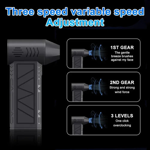 Sopladora de Aire Eléctrica Recargable 130,000 RPM con Luz LED